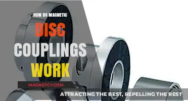 Exploring the Mechanics of Magnetic Disc Couplings
