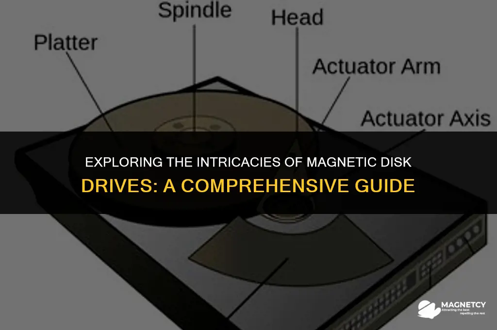 how do magnetic disk drives work