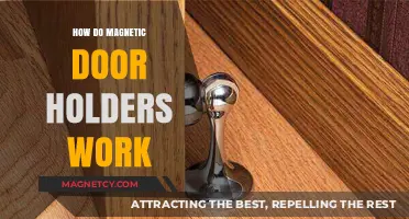 Understanding Magnetic Door Holders: A Comprehensive Guide