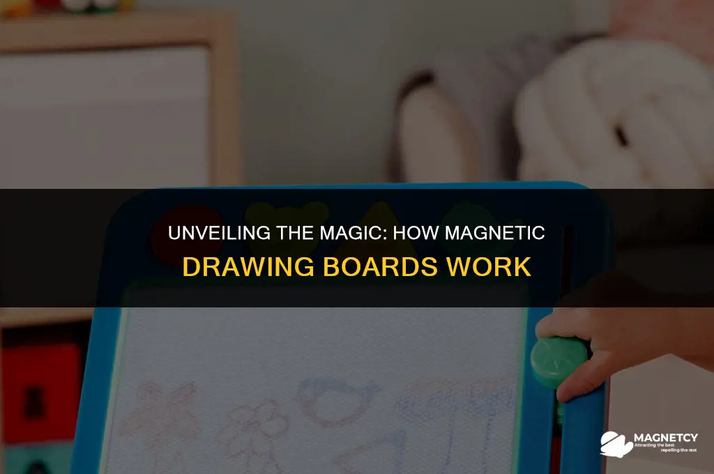 how do magnetic drawing boards work