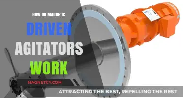 Unveiling the Mechanics: How Magnetic Driven Agitators Operate