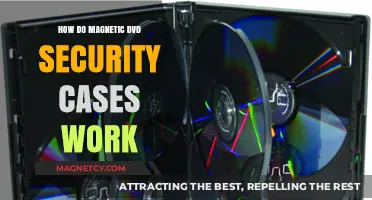 Unveiling the Mystery: How Magnetic DVD Security Cases Work
