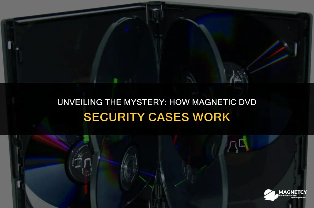 how do magnetic dvd security cases work