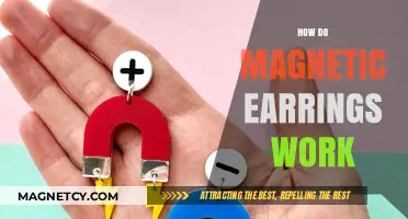 Exploring the Science Behind Magnetic Earrings: How They Work