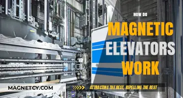Exploring the Fascinating World of Magnetic Elevators: A Comprehensive Guide