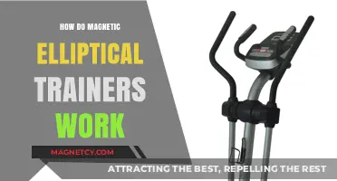 Understanding Magnetic Elliptical Trainers: A Comprehensive Guide