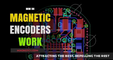Unveiling the Mysteries of Magnetic Encoders: A Comprehensive Guide