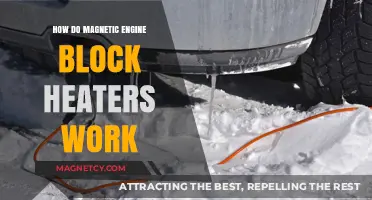 Exploring the Mechanics of Magnetic Engine Block Heaters