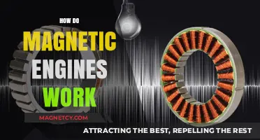 Unveiling the Mysteries: How Magnetic Engines Work