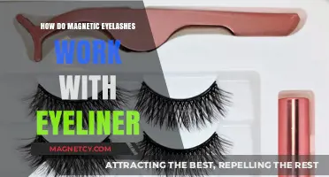 Magnetic Attraction: How Magnetic Eyelashes Work with Eyeliner