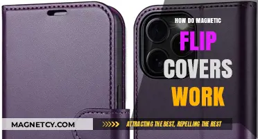 Unveiling the Mystery: How Magnetic Flip Covers Work
