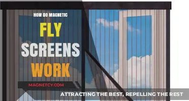 Exploring the Science Behind Magnetic Fly Screens: A Comprehensive Guide