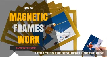 Understanding Magnetic Frames: The Science Behind Their Attraction
