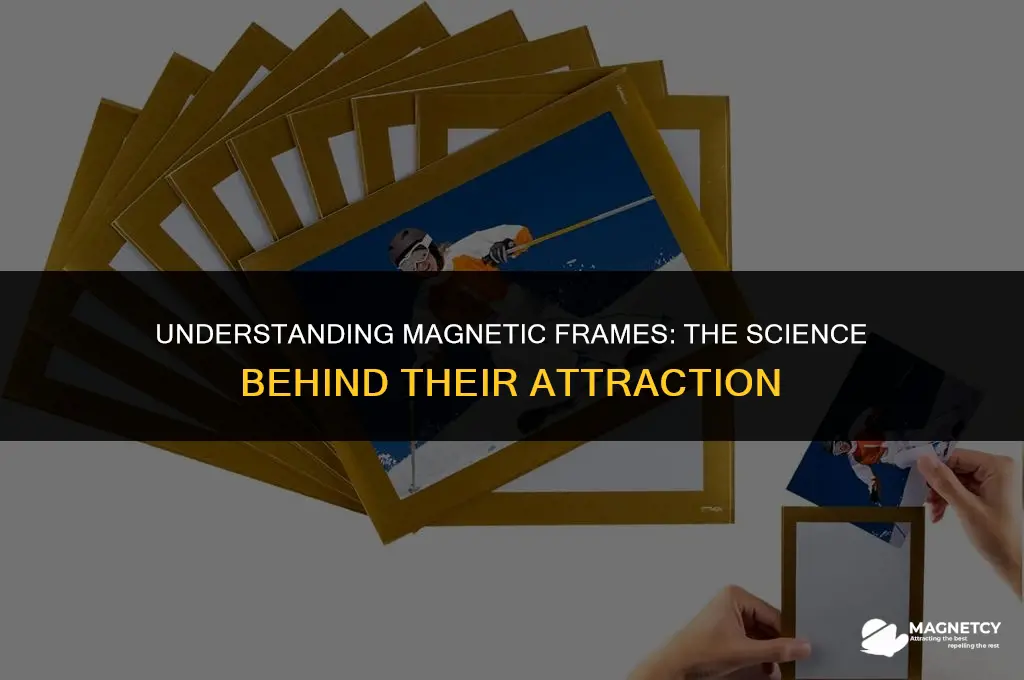 how do magnetic frames work
