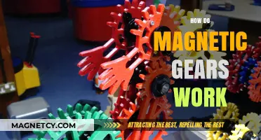 Unveiling the Mysteries: How Magnetic Gears Revolutionize Motion Control