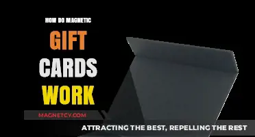 Unlocking the Mystery: How Magnetic Gift Cards Work