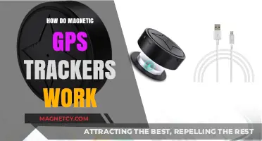 Unveiling the Mystery: How Magnetic GPS Trackers Work