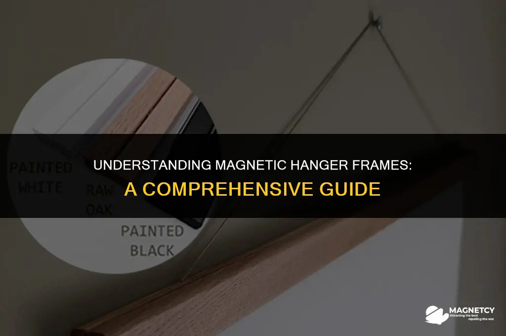 how do magnetic hanger frames work