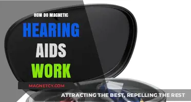 Exploring the Science Behind Magnetic Hearing Aids: A Comprehensive Guide