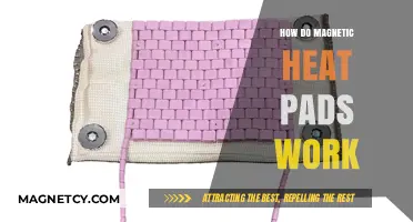 Exploring the Science Behind Magnetic Heat Pads: Do They Really Work?