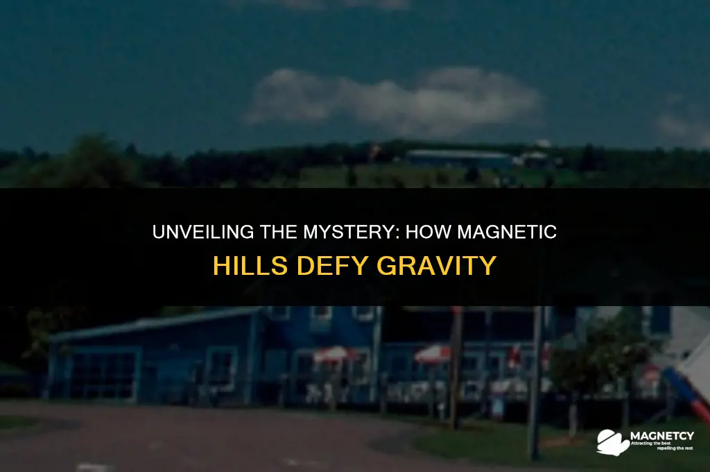 how do magnetic hills work
