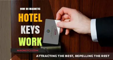 Unlocking the Mystery: How Magnetic Hotel Keys Work