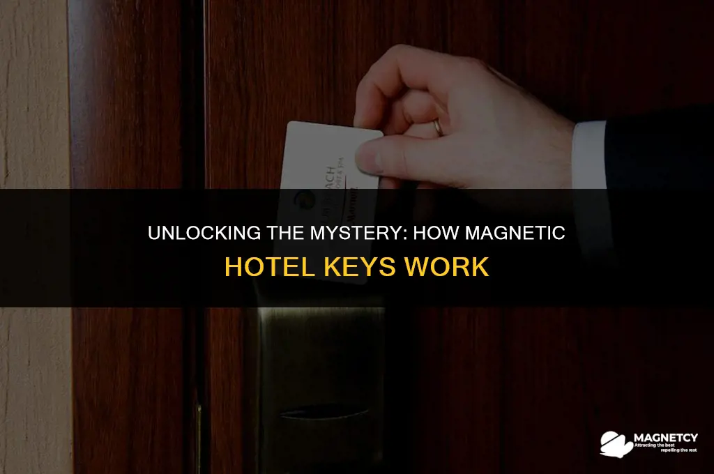 how do magnetic hotel keys work