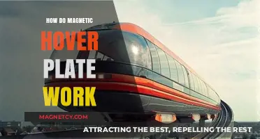 Unveiling the Mysteries of Magnetic Hover Plates: A Comprehensive Guide