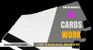 Decoding the Magic: How Magnetic ID Cards Work