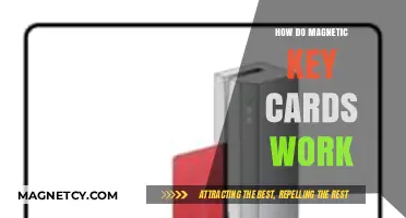 Unlocking the Mystery: How Magnetic Key Cards Work