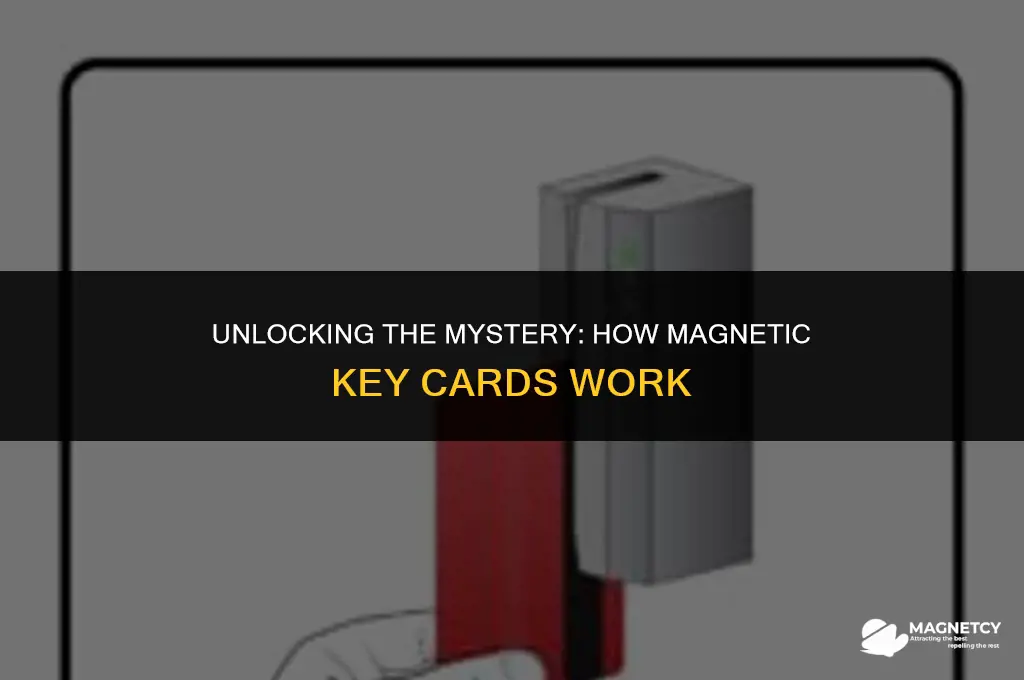 how do magnetic key cards work