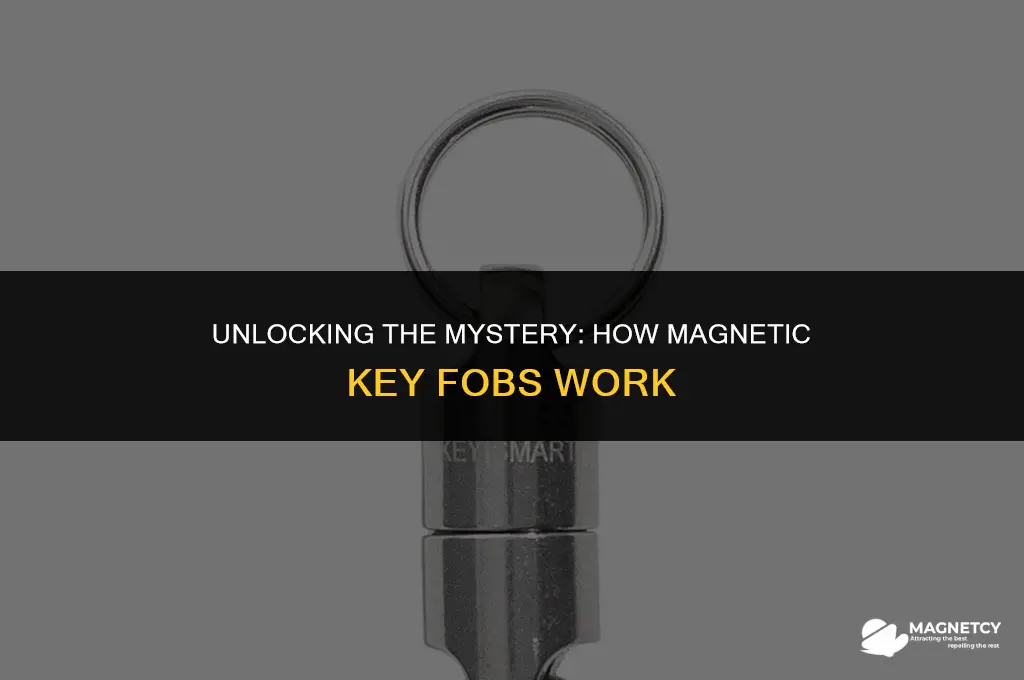 how do magnetic key fobs work