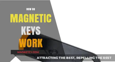 Unlocking the Mystery: How Magnetic Keys Work