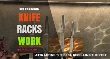 Exploring the Science Behind Magnetic Knife Racks: A Comprehensive Guide