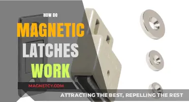 Unlocking the Mystery: How Magnetic Latches Work