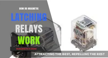 Understanding Magnetic Latching Relays: A Comprehensive Guide