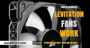 Exploring the Science Behind Magnetic Levitation Fans