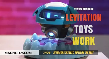 Unveiling the Magic: How Magnetic Levitation Toys Defy Gravity