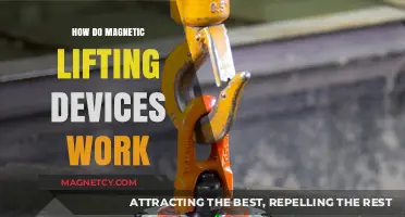 Exploring the Science Behind Magnetic Lifting Technology
