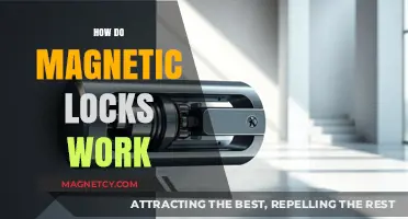 Understanding Magnetic Locks: A Comprehensive Guide to Their Functionality