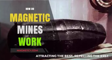 Unveiling the Mysteries: How Magnetic Mines Operate and Impact Naval Warfare