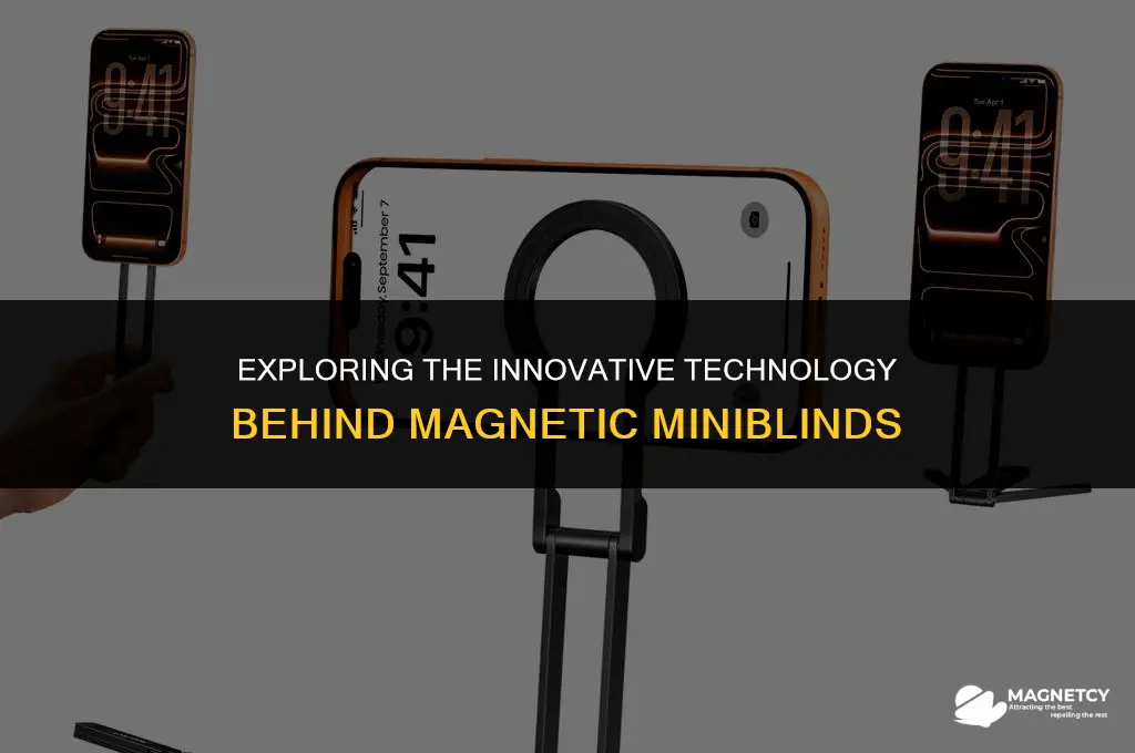 how do magnetic miniblinds work