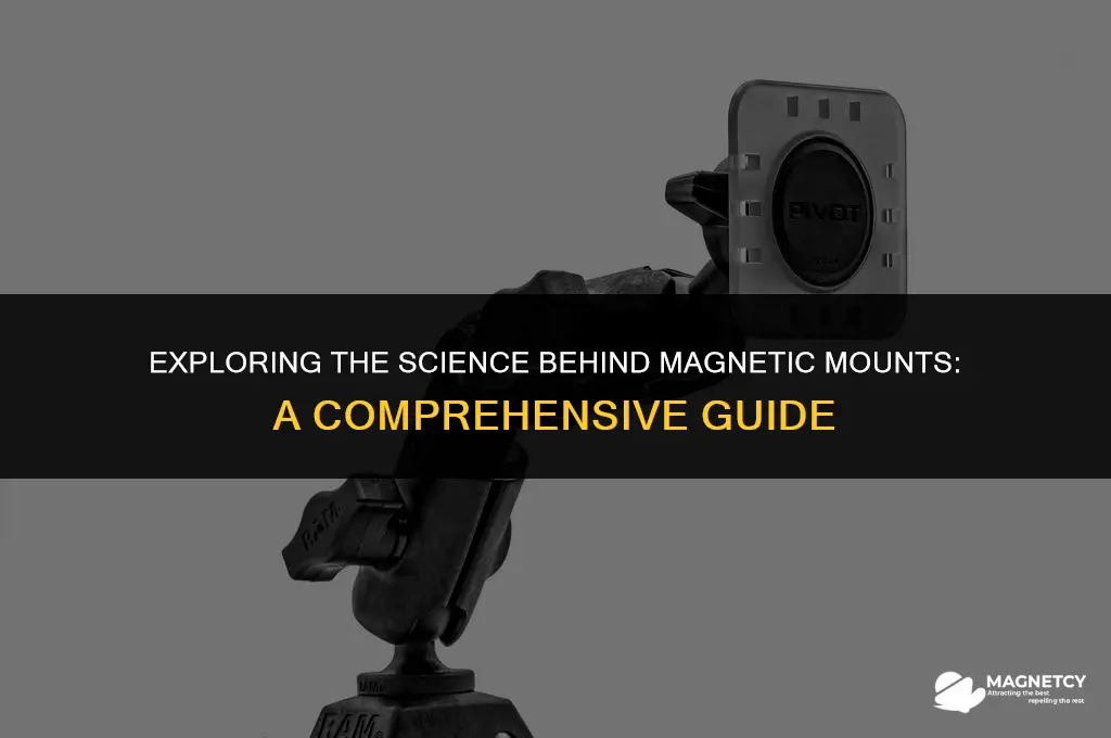 how do magnetic mount work