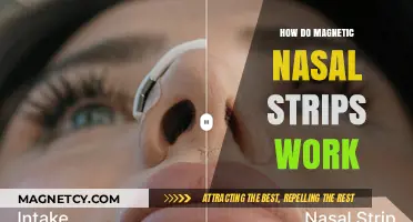 Unveiling the Science Behind Magnetic Nasal Strips: A Comprehensive Guide
