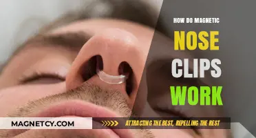 Exploring the Science Behind Magnetic Nose Clips: A Comprehensive Guide