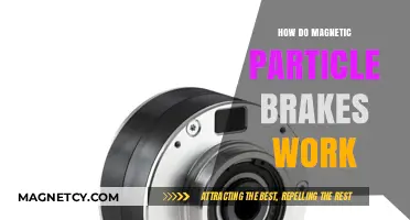Understanding Magnetic Particle Brakes: A Comprehensive Guide