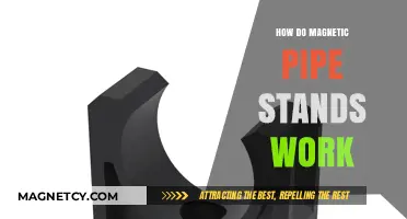Exploring the Science Behind Magnetic Pipe Stands: A Comprehensive Guide