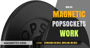 Exploring the Science Behind Magnetic PopSockets: A Comprehensive Guide