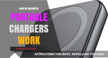 Exploring the Magic: How Magnetic Portable Chargers Work