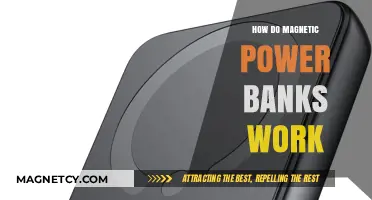 Exploring the Science Behind Magnetic Power Banks: A Comprehensive Guide
